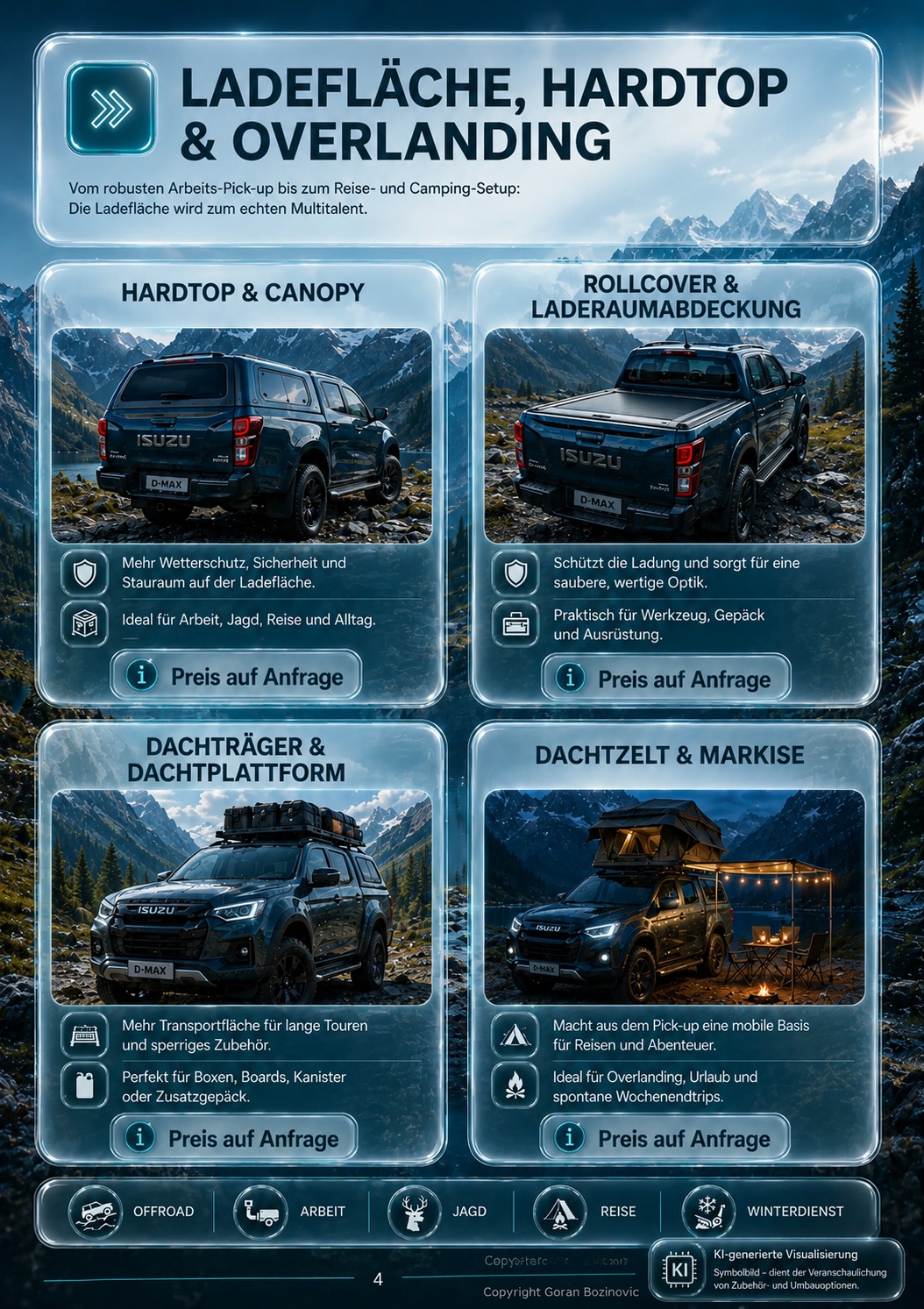 Isuzu Zubehör und Umbauten Katalog Seite 3