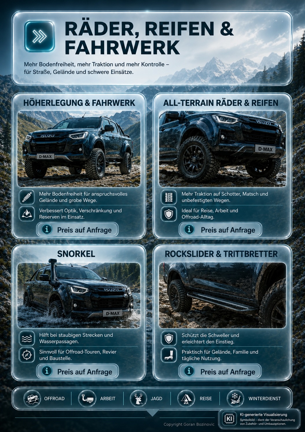 Isuzu Zubehör und Umbauten Katalog Seite 4