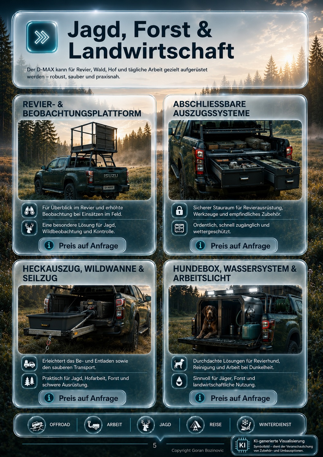 Isuzu Zubehör und Umbauten Katalog Seite 5